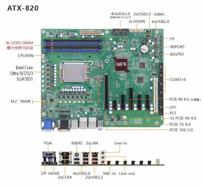 ATX-820.jpg